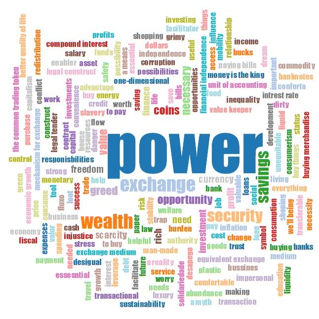 money is power word cloud