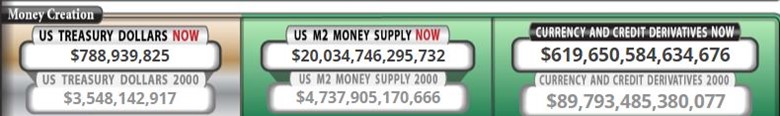 debt clock money creation